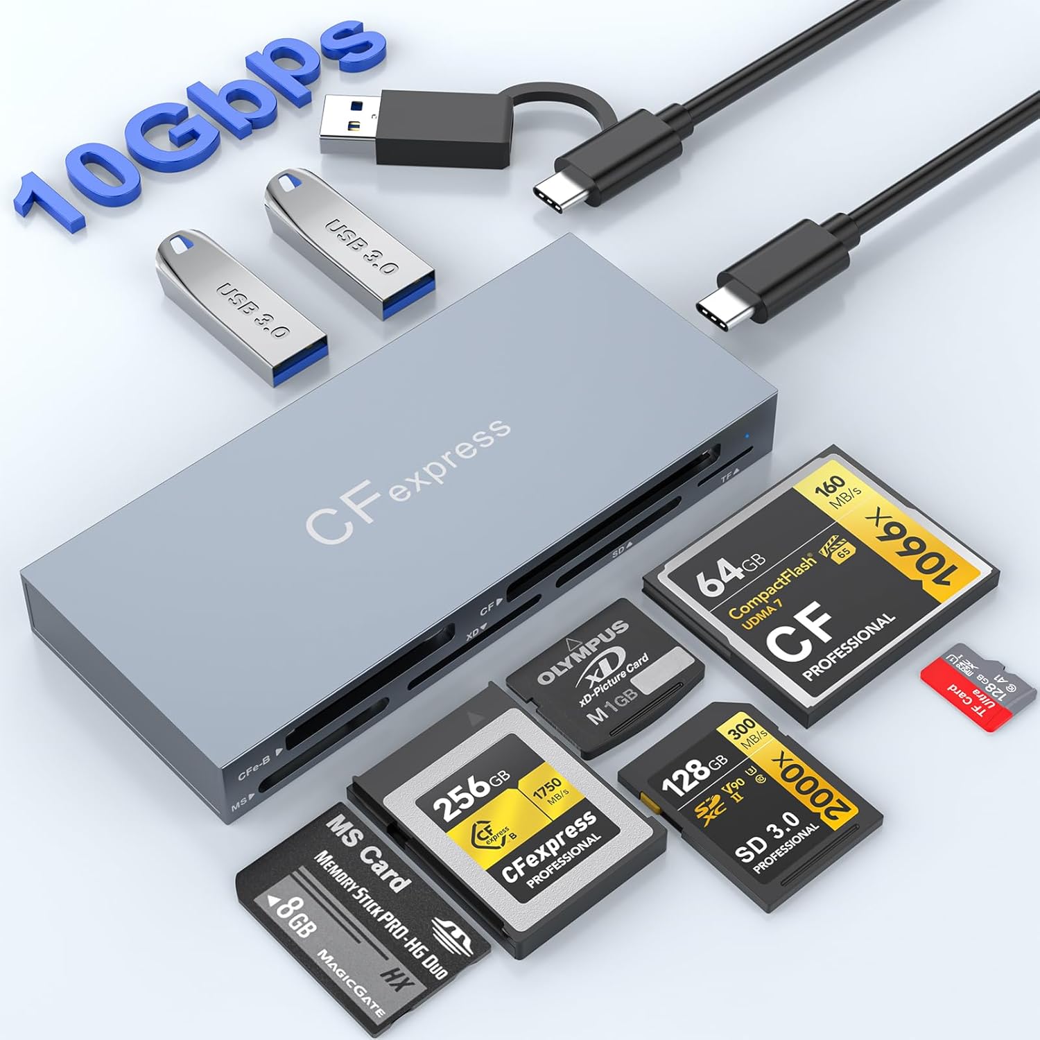 ※KOTACHAN　CFexpress Type-B Cfexpress Type B Card Reader, 10Gbps Type B Cf Express