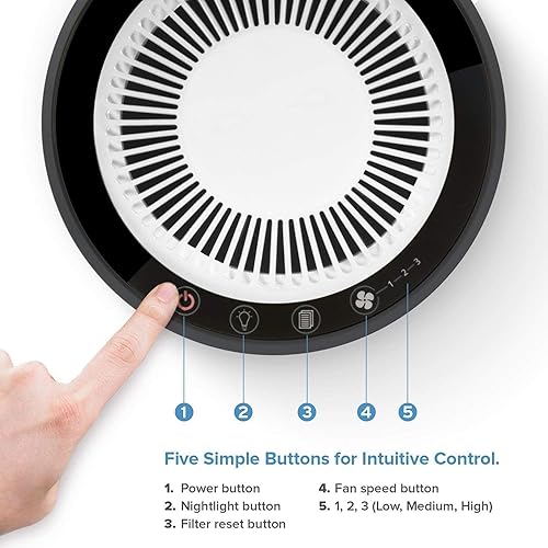 Levoit LV-H132 Compact True HEPA Air Purifier - Thumbnail 4