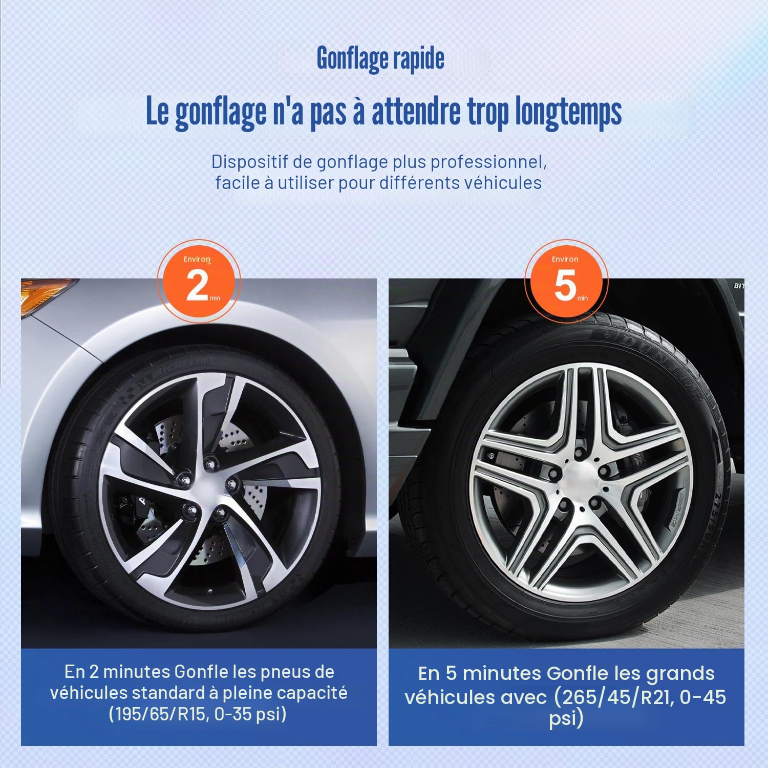 TIREWELL 12 V Gonfleur de pneu - Heavy Duty double cylindres Direct Drive Métal Pompe à Pression maximale, Compresseur d'air avec pince de batterie et extension de 5m Tuyau d'air, SUV/camions/Vans/RV