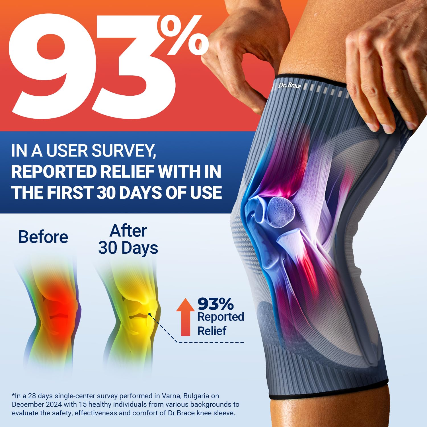 DR. BRACE Elite - Rodillera estabilizadora de tamaño (pack de 2 unidades) - Rodillera para hombre y mujer - Entrenamiento deportivo diario - Manguito de compresión para el máximo apoyo contra