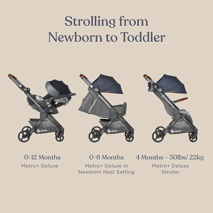 Amazon.com : Ergobaby Metro+ Deluxe Compact Baby Stroller