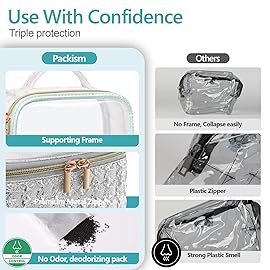PACKISM TSA Approved Toiletry Bag - 3 Pack Ruched Textured Clear Makeup Bag, Metallic Silver, with 180 Large Opening and Supporting Frame, Perfect for Travel Essentials, Thick No Smell