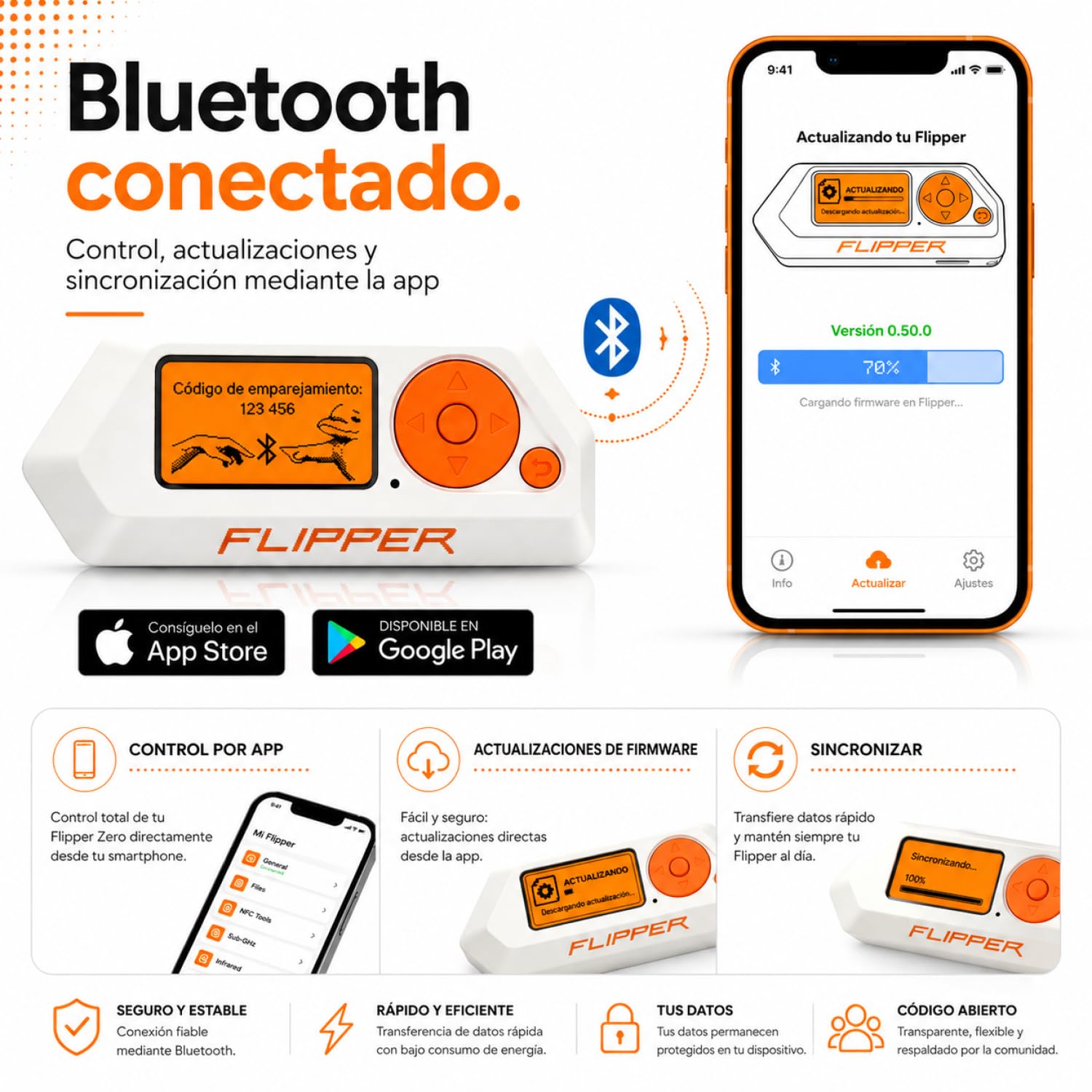 Flipper Zero Starter Full Set | Flipper Zero | Placa de Desarrollo WiFi | Funda de Silicona | Tarjeta de Memoria 64 GB | Lector de Tarjetas USB