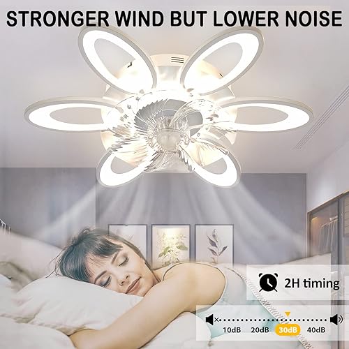 Miniatura 6 de Jesskit Ventiladores de techo de 24.5 pulgadas con luces y control remoto, moderno ventilador de techo de montaje empotrado para interiores, lámpara