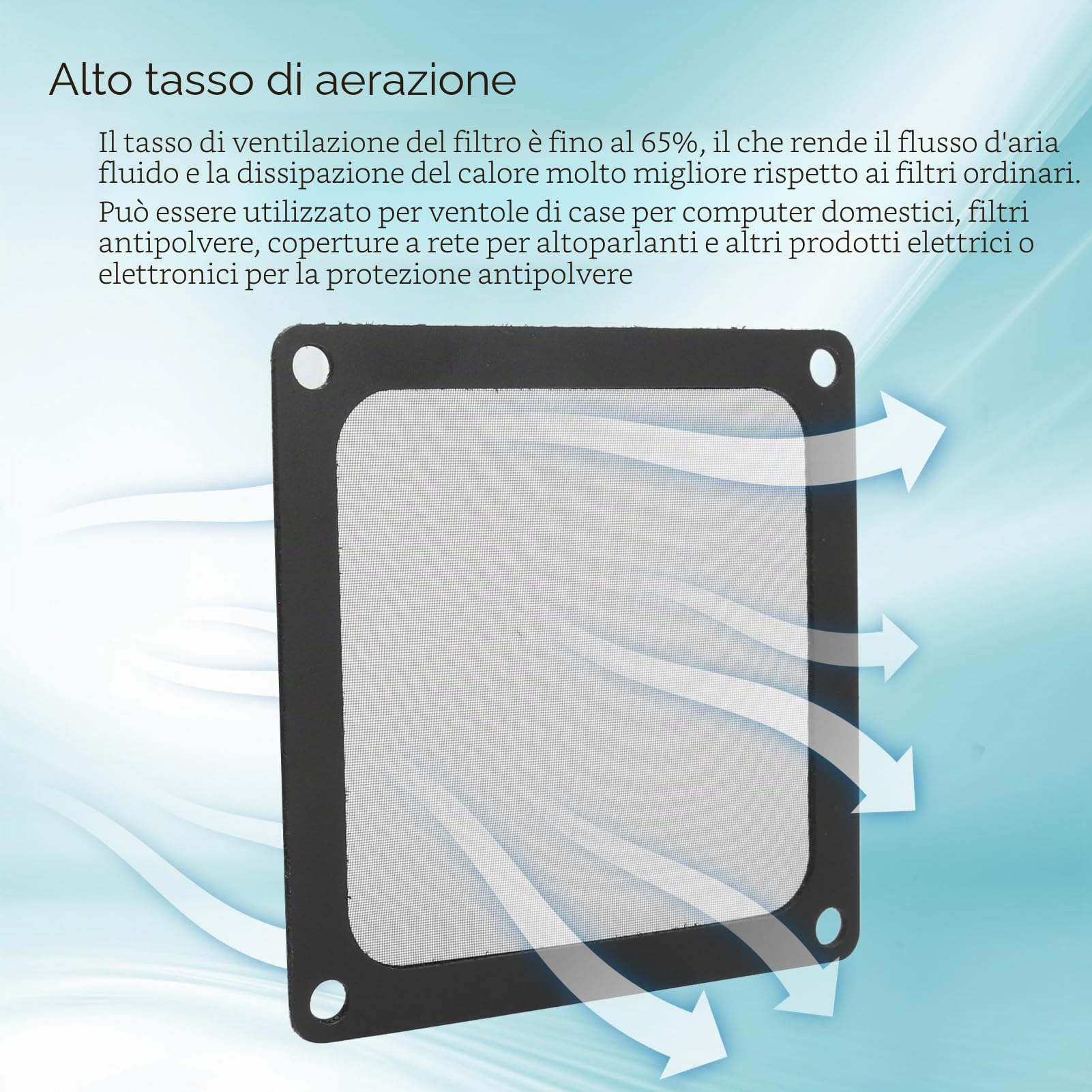 Filtro Antipolvere per Ventola PC, 5 Pezzi 80x80 mm Griglia Copertura con Telaio Magnetico, Nero