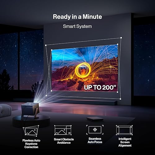 Miniatura 5 de Proyector Cube 600 Netflix, proyector portátil 1080P con WiFi y Bluetooth, verdadero ISO 600 lúmenes ANSI, soporte de cardán ajustable de 360,