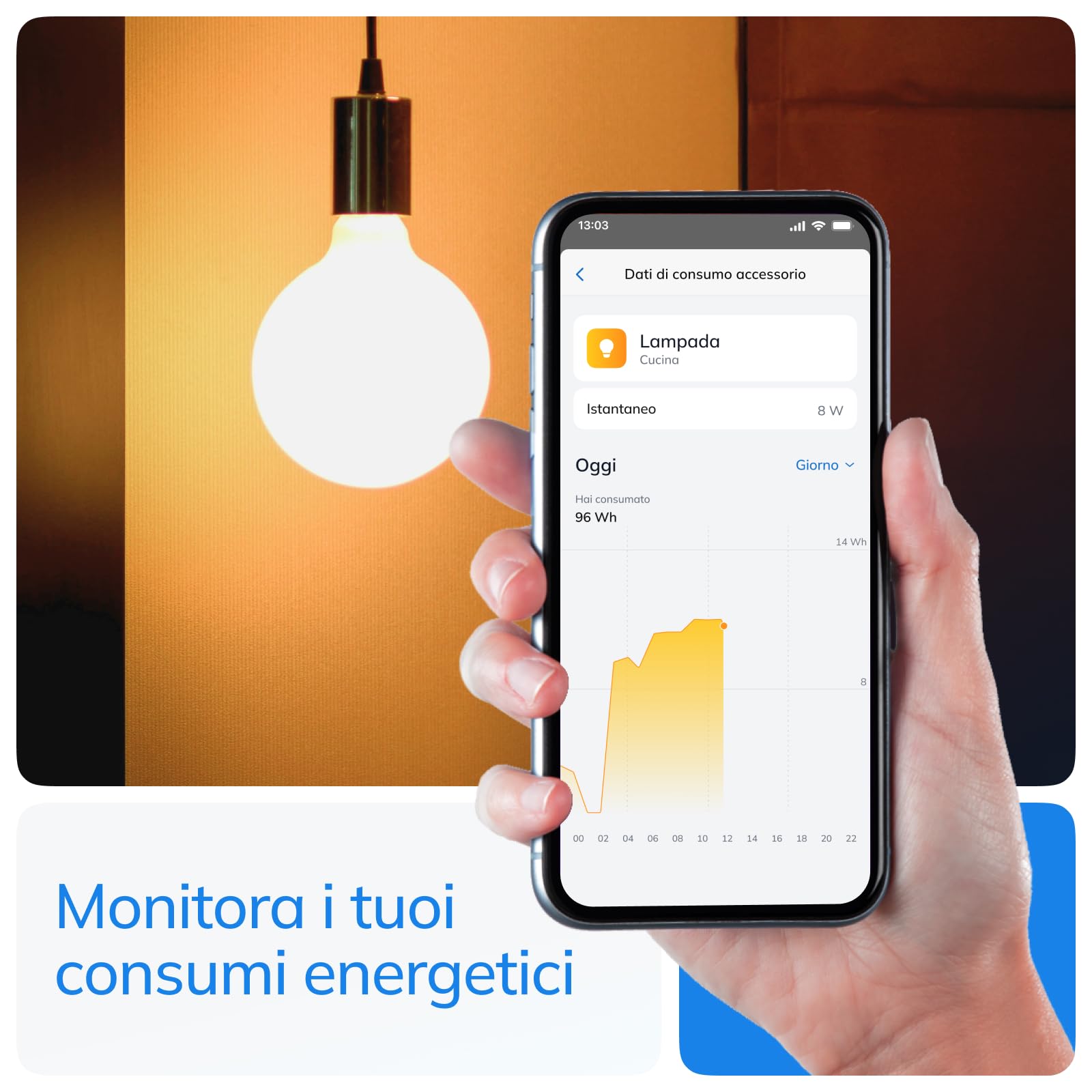 Freedompro Interruttore Smart WiFi Comanda 2 Luci, Lampade, Faretti, Punti Luce, Modulo Smart Home MINI Relè Compatibile con Matter, Apple HomeKit, Alexa, Google Home, 110-240V 14A Scatola da Incasso