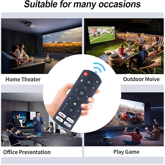 RETROSUN Replacement Remote Control Compatible with Polocsh P7 4K Mini Portable Projector, for KOGATA GC355 Projector, for AUBOR MENTECH P2, for WiMiUS P61 PRO, for XuanPad V18, for Goiaey GO2