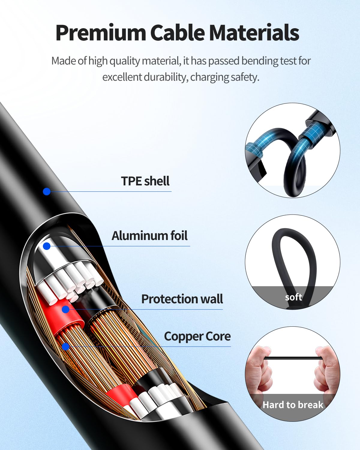 Confezione da 2 cavi di ricarica per Google Pixel Watch 4 41 mm/45 mm, cavo di ricarica rapida magnetico di tipo C, caricabatterie magnetico portatile compatibile con Google Pixel Watch 4