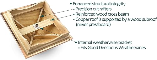 Miniatura 2 de Good Directions Cupola de madera Kent 18" x 22"