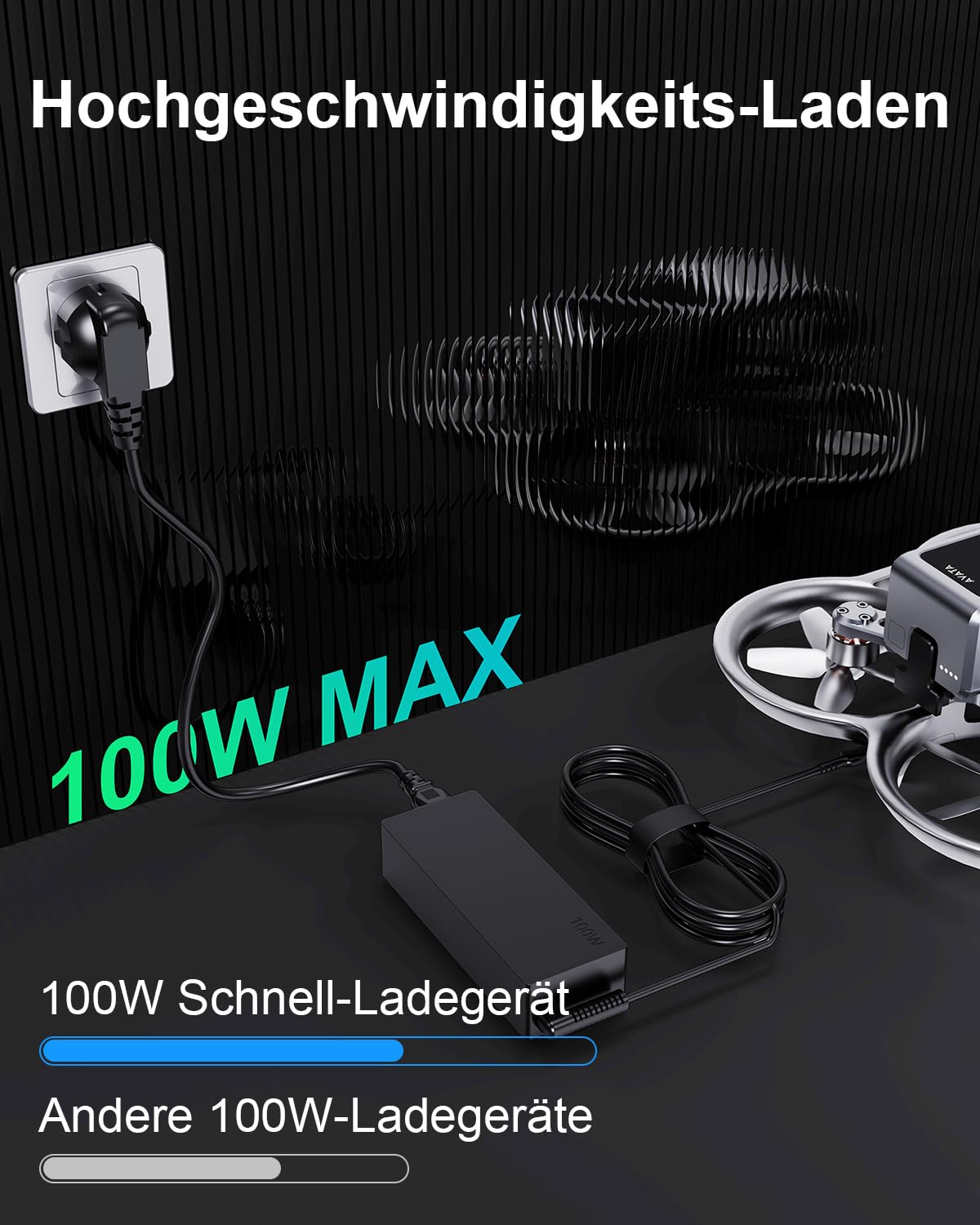 Chargeur USB C 100W pour DJI Air 3, Air 3S, Avata 2, Mavic 3 Pro, Mavic 3 Classic, Mavic 3 Mini, 4 Pro, Mini 3 Drone, RC2, télécommande RC, Lunettes 2, Batterie, Bloc d'alimentation de Type C