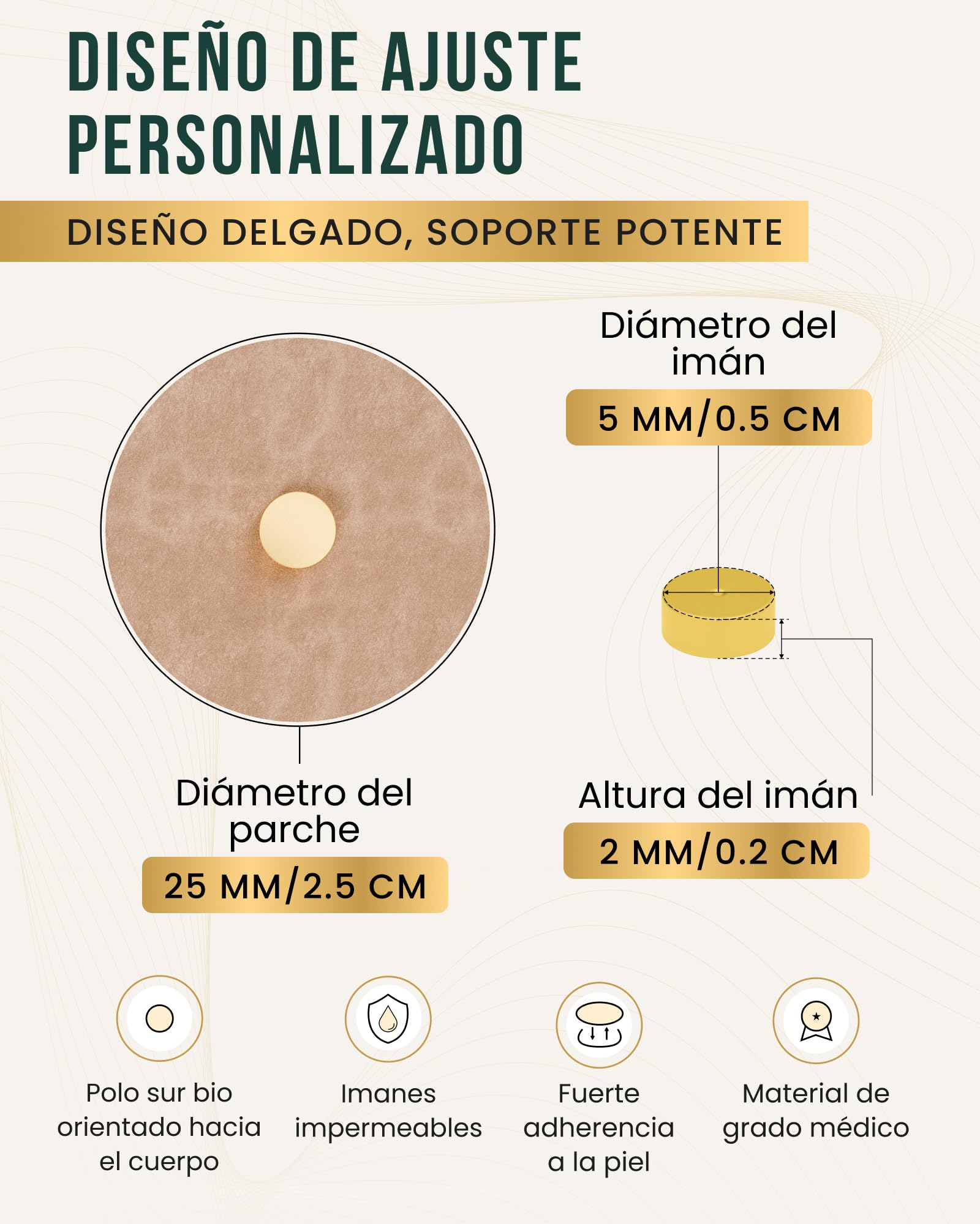 MagnetRX® Parches Magnetoterapia Acupresión - Terapia Magnética con Imanes de Neodimio 3500 Gauss para el Alivio de Dolores - Parches con Imanes Terapéuticos (Pack de 20)