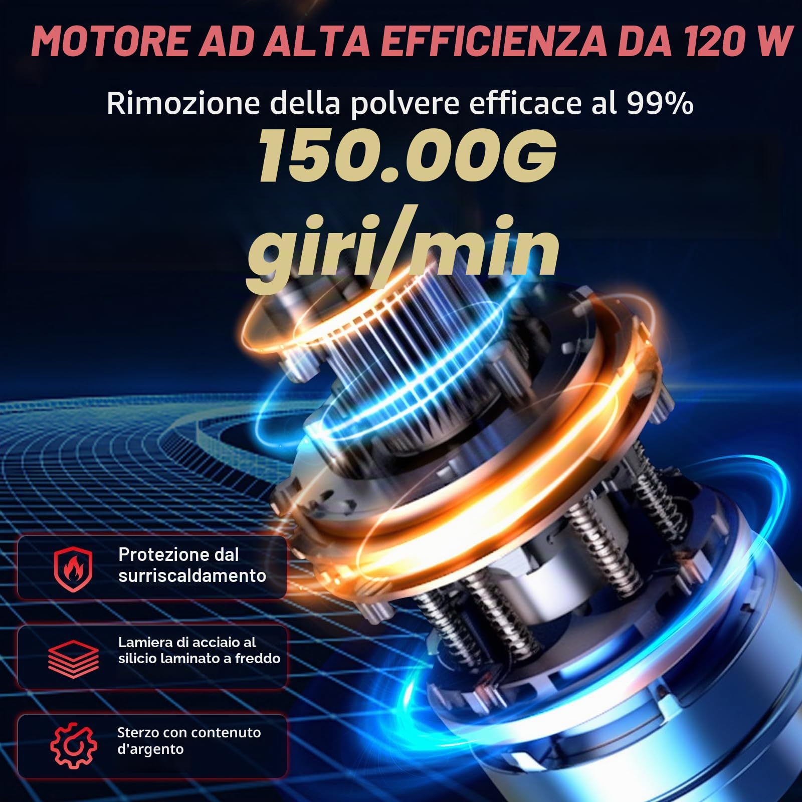 Aspirapolvere Portatile, 21000 Pa/120W Aspirapolvere Auto, 7 in 1 Aspirabriciole, con Batteria Rimovibile (10000 mAh)/USB, per la Pulizia di Automobili, Case e Peli di Animali Domestici, Ufficio