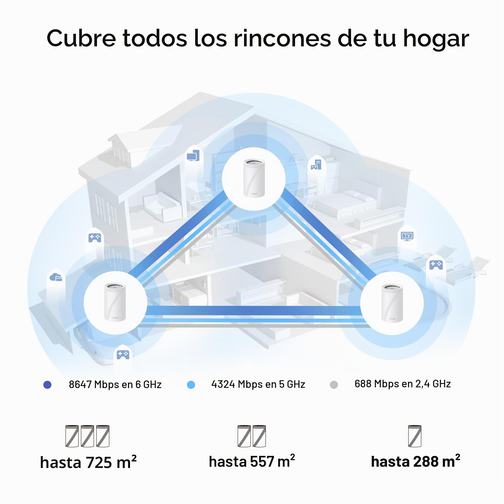 TP-Link Deco BE68(2-Pack) - Sistema WiFi 7 Mesh, BE14000, tribanda, 540 m² | Cobertura WiFi para Toda la Casa. Red Unificada. Puertos 10G. Control Parental. App Deco.