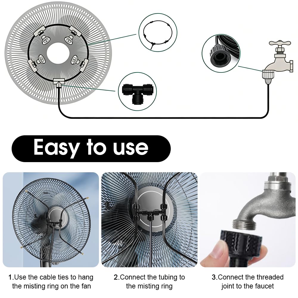 Brumisateur Exterieur, Sprühnebel Kühlung Set für Lüfter, Lüfter MIsting Kit mit 5 Messing Nebeldüsen, Brumisateur Terrasse Système de Refroidissement de Brumisation pour Patio Jardin Serre