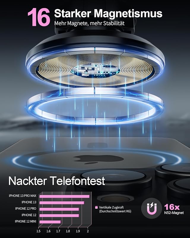 VOLOHAS 15W MagSafe Autós Telefontartó Vezeték Nélküli Töltéssel iPhone Samsung