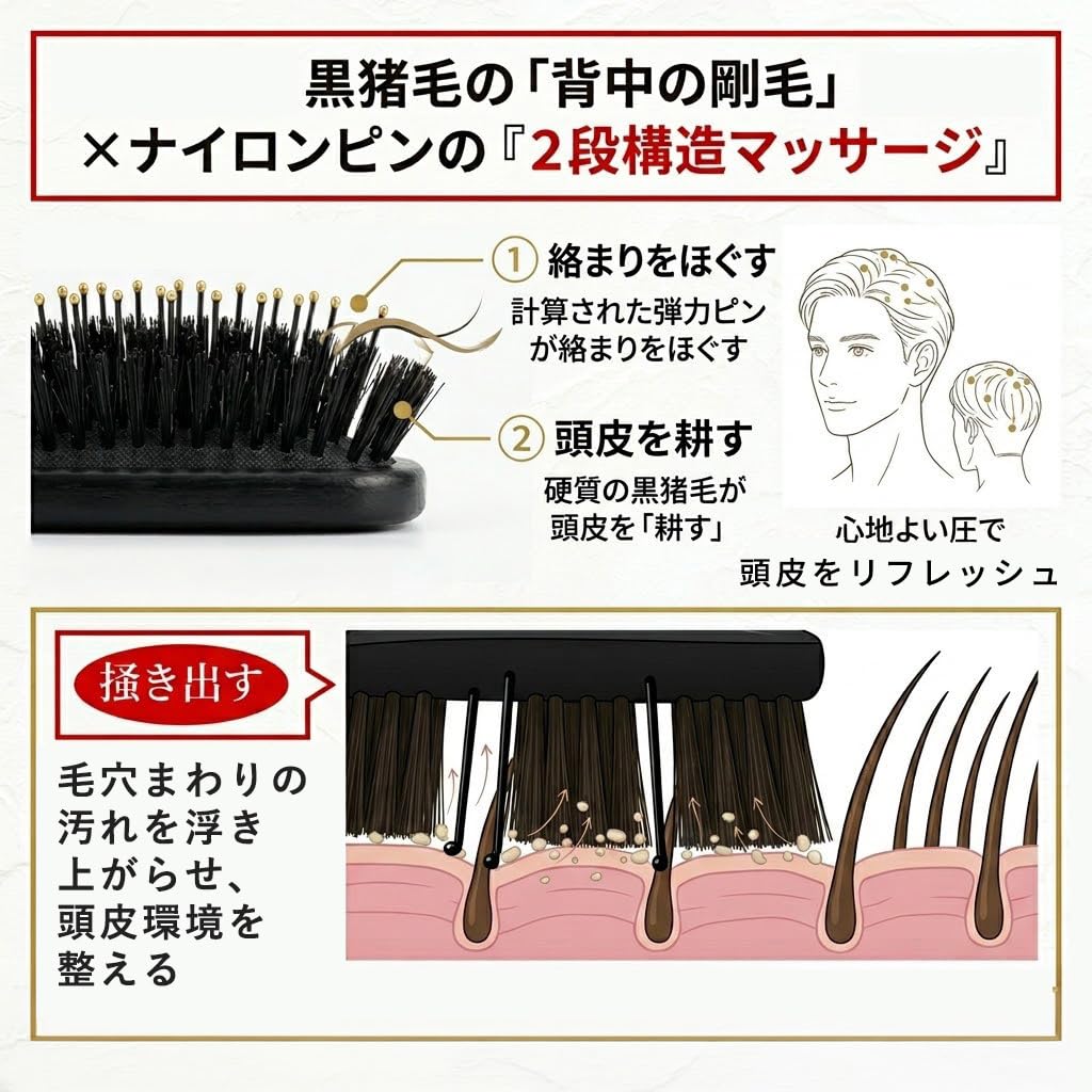 Amazon | HELENA KIRAY ヘアブラシ メンズ 猪毛 天然木 パドルブラシ