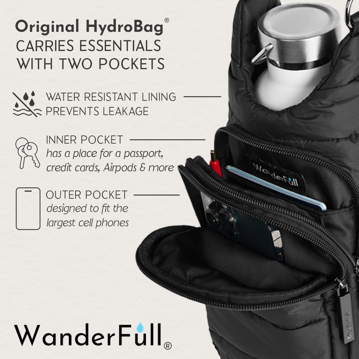 NWT WanderFull Black Glossy Hydro Bag w Adjustable Strap Holds Water Bottle NEW Amazon.com : WanderFull HydroBag Handle®, Vegan Leather  main image 2