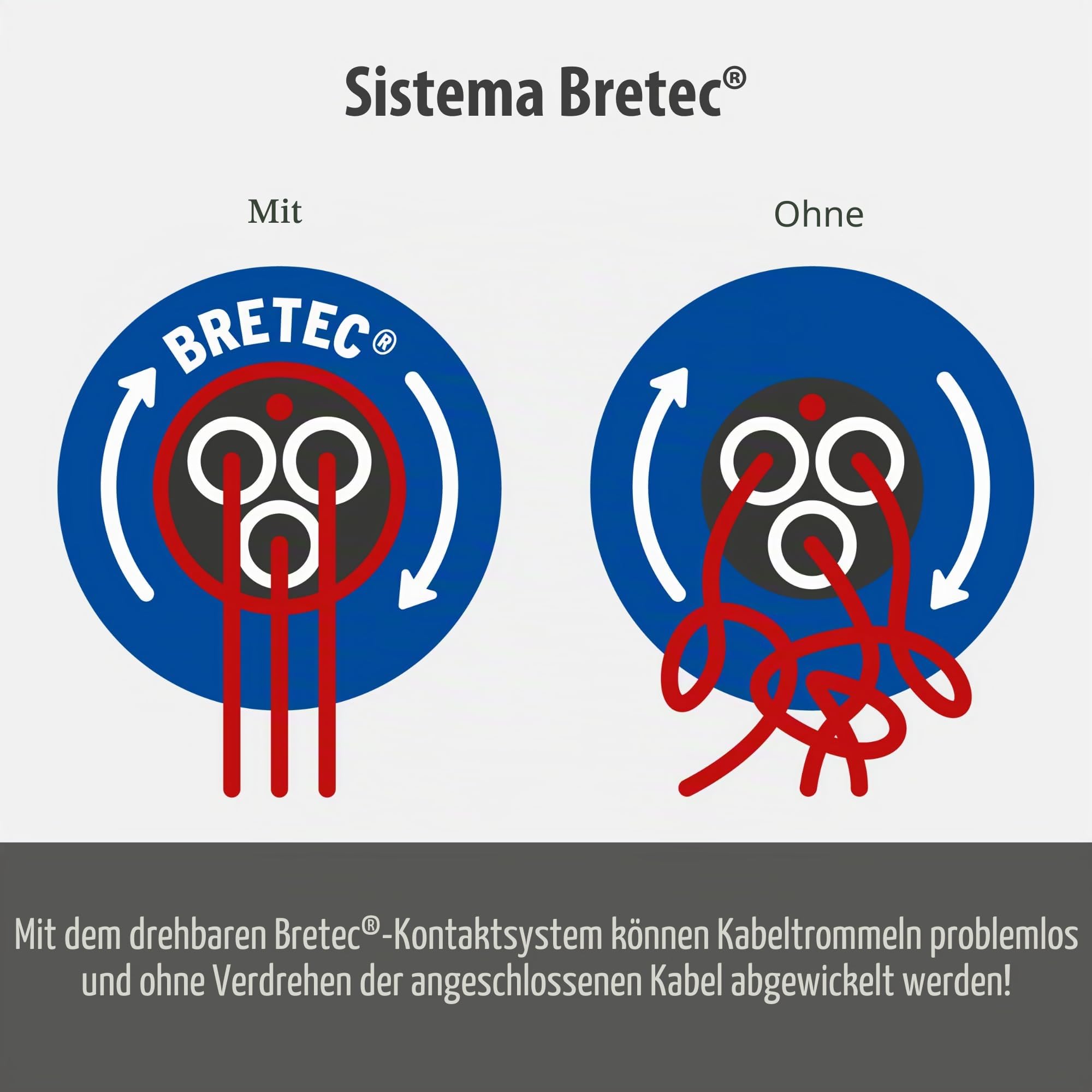 Brennenstuhl Garant IP44 Kabeltrommel 25m für Industrie/Bausatz - Profi-Elektroroller für den Einsatz auf Baustellen und im Außenbereich, Kinderschutz, Made in Germany
