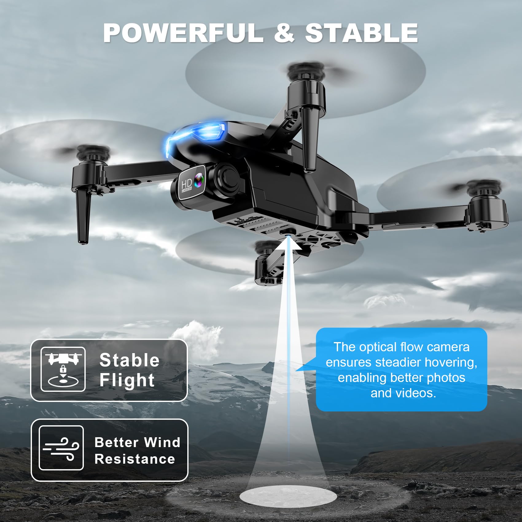 Amazon.com: 2K HD FPV Drone with Camera for Adults - Altitude Hold