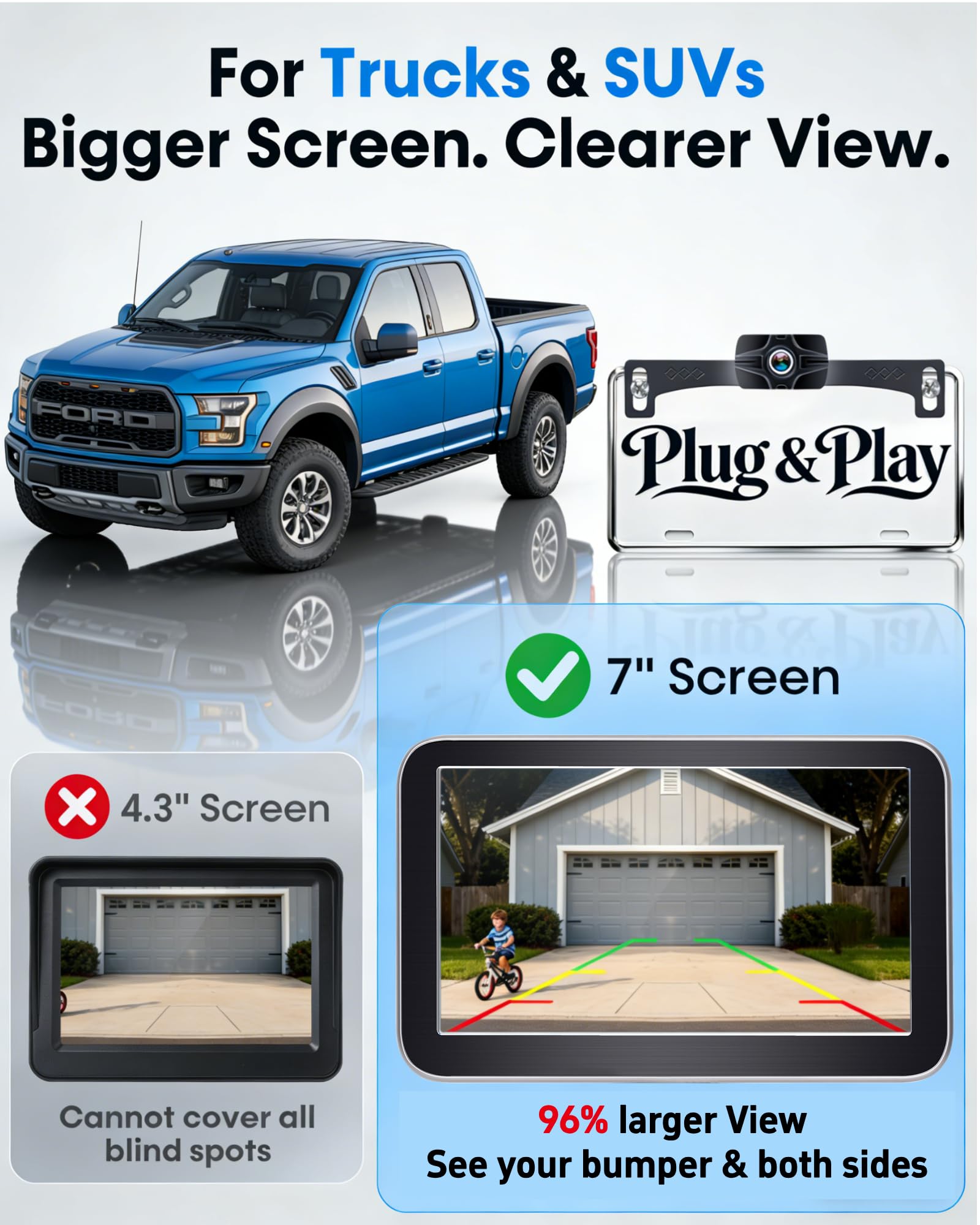 HD 1080P Backup Camera: 15-Min Easy Install 7 inch Large Screen Color Night Vision See Clearly at Night Up to 10 Meters - Reverse Camera for Trucks Cars Pickup SUVs Rear View Safety & Parking Assist - 3