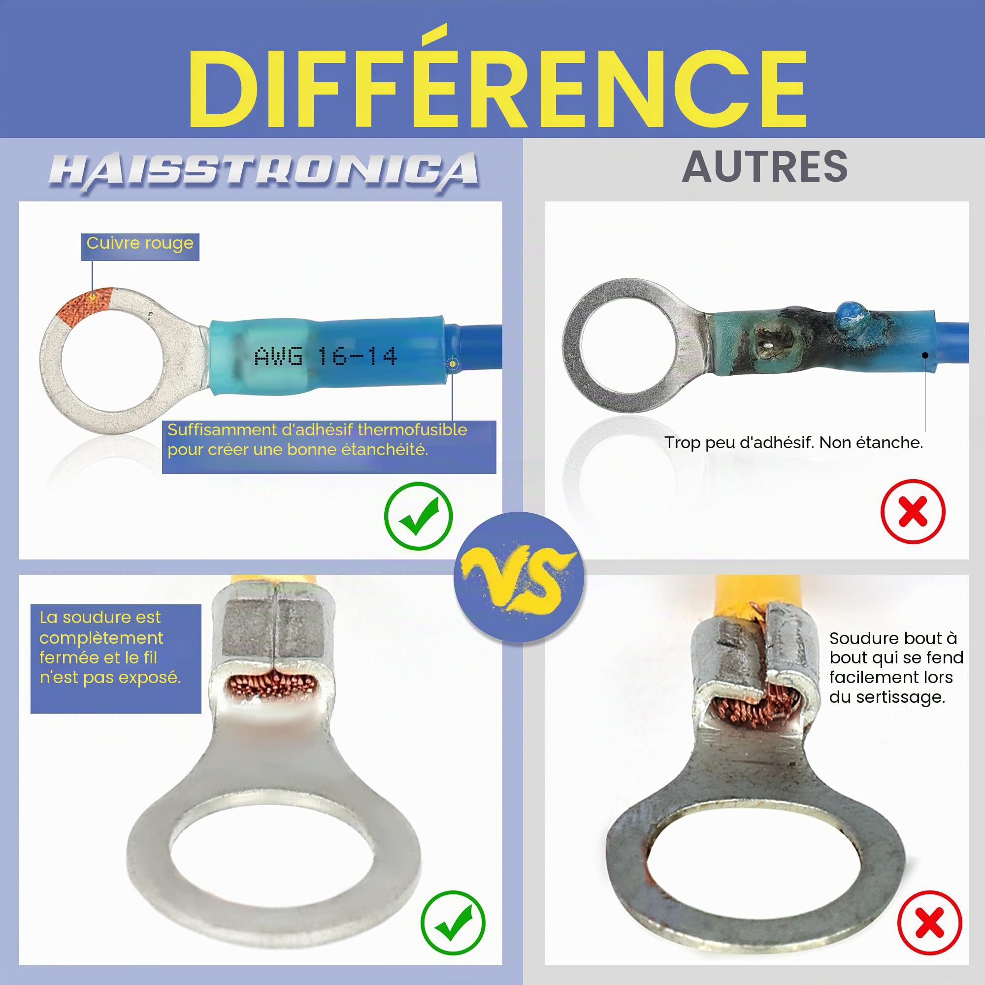 Haisstronica 280 Connecteurs Fil Thermorétractables