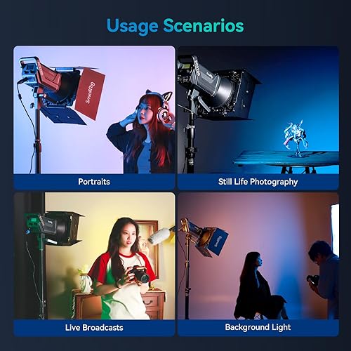 Miniatura 7 de SmallRig Puertas de granero de 8 hojas con adaptador de montaje Bowens, diseño de eje de amortiguación, clip de gel de color y rejilla de nido de