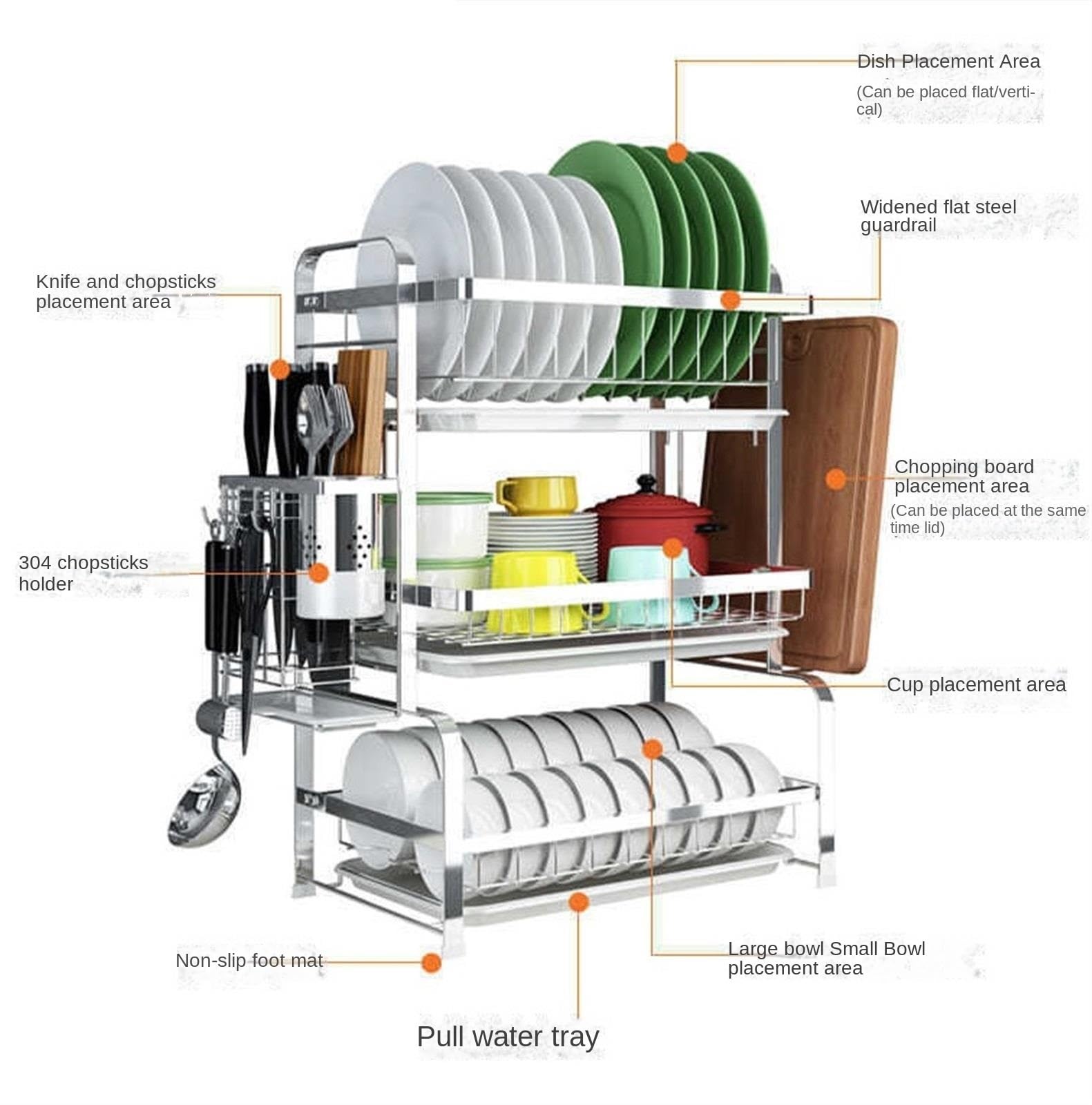 Egouttoir Vaisselle Égouttoir À Vaisselle 3 Niveaux avec Amovible De Cuisine en Acier Inoxydable Rangement Cuisine