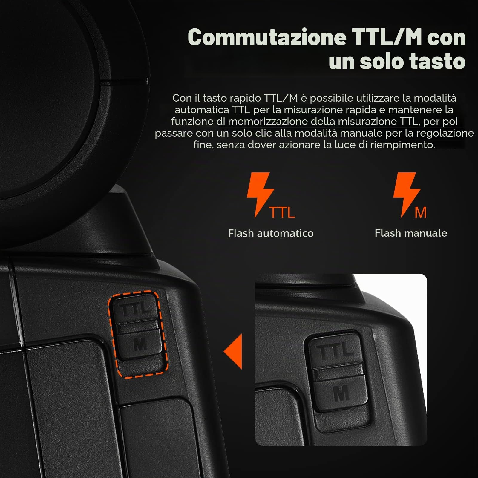Godox V860III-S Flash TTL 2.4G GN60 HSS per Sony, con VB26*2+AK-R11 + S-R1 tempo di ciclo 0.01-1.5s, batteria Li-Ion 7.2V/2600mAh, lampada di modellazione Speedlite a 10 passi LED