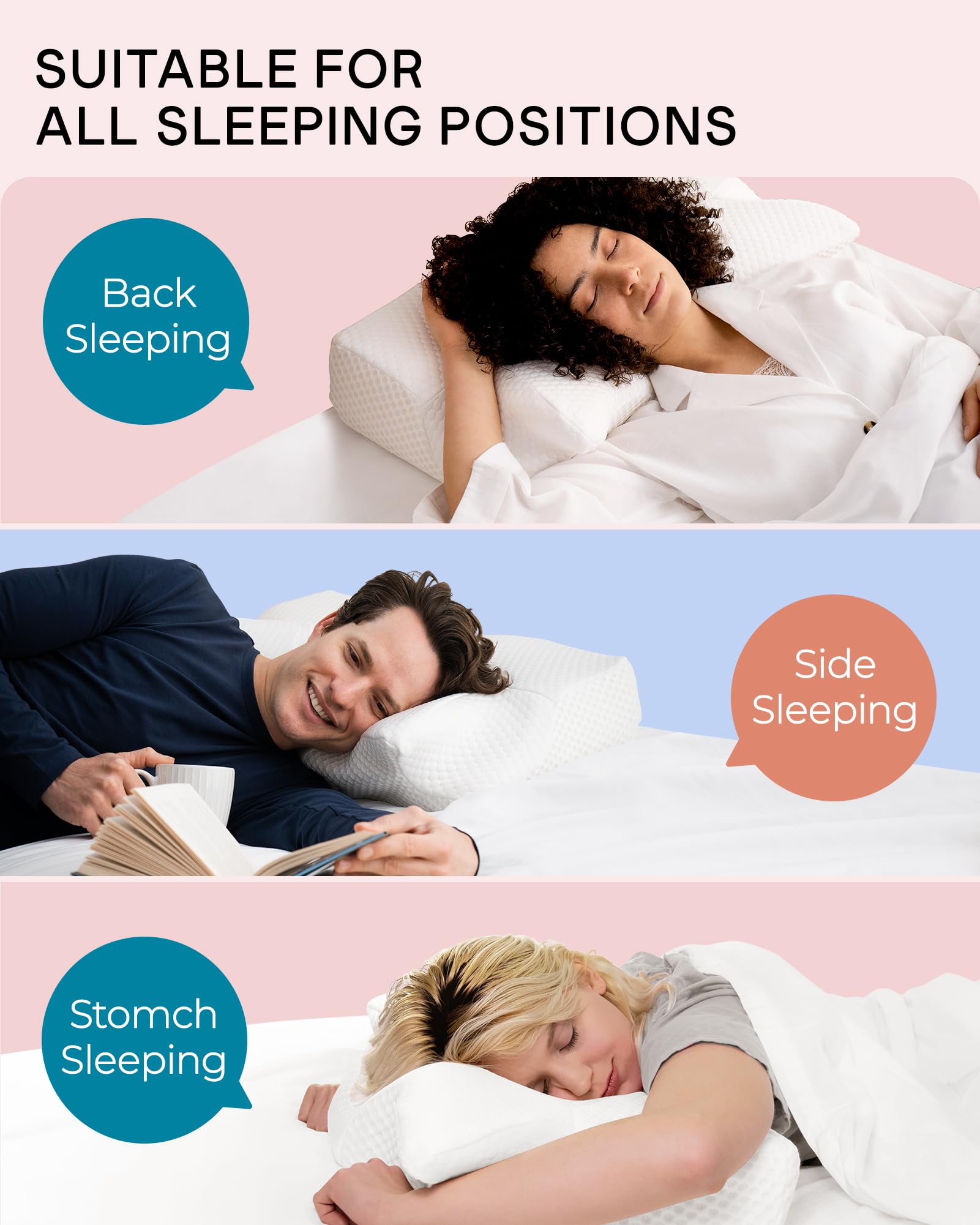 Elviros Nackenkissen aus Memory Foam, Ergonomisches Kopfkissen Nackenschmerzen, für Rücken, Seiten und Bauchschläfer, Waschbarer, Kühler Kissenbezug, 64×(11,5/13)×40 cm