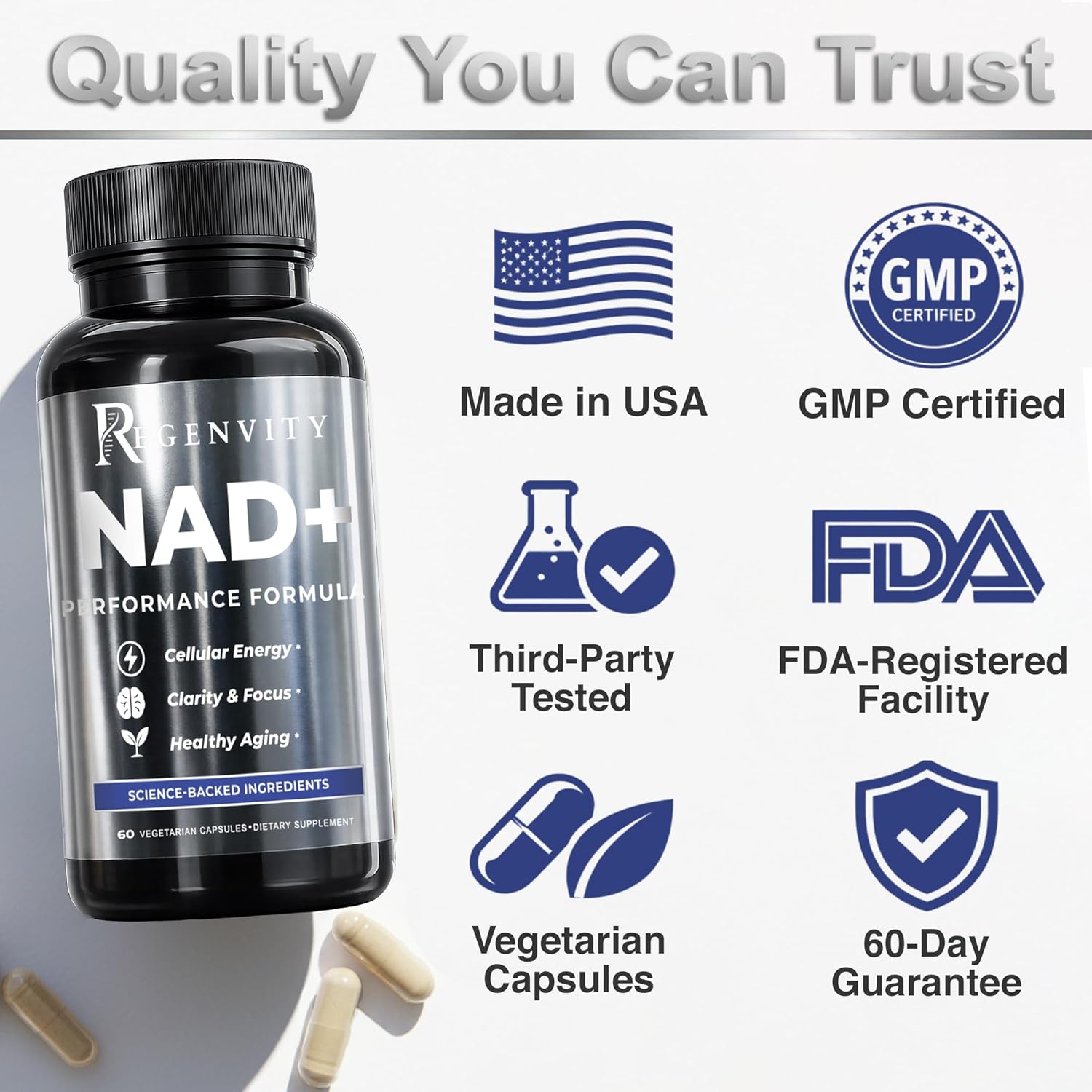 NAD+ Supplement with Kaneka Ubiquinol CoQ10 | 300mg Nicotinamide Riboside NR | Cellular Energy & Healthy Aging for Active Adults 45+ | 60 Capsules