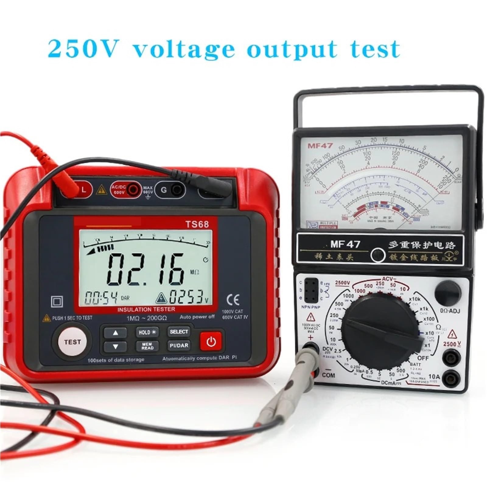 Analizzatore di reti elettriche, Il tester di resistenza isolamento TS68 Megaohmmetro digitale ad alta precisione 500V 2500V Misuratore portatile intelligente