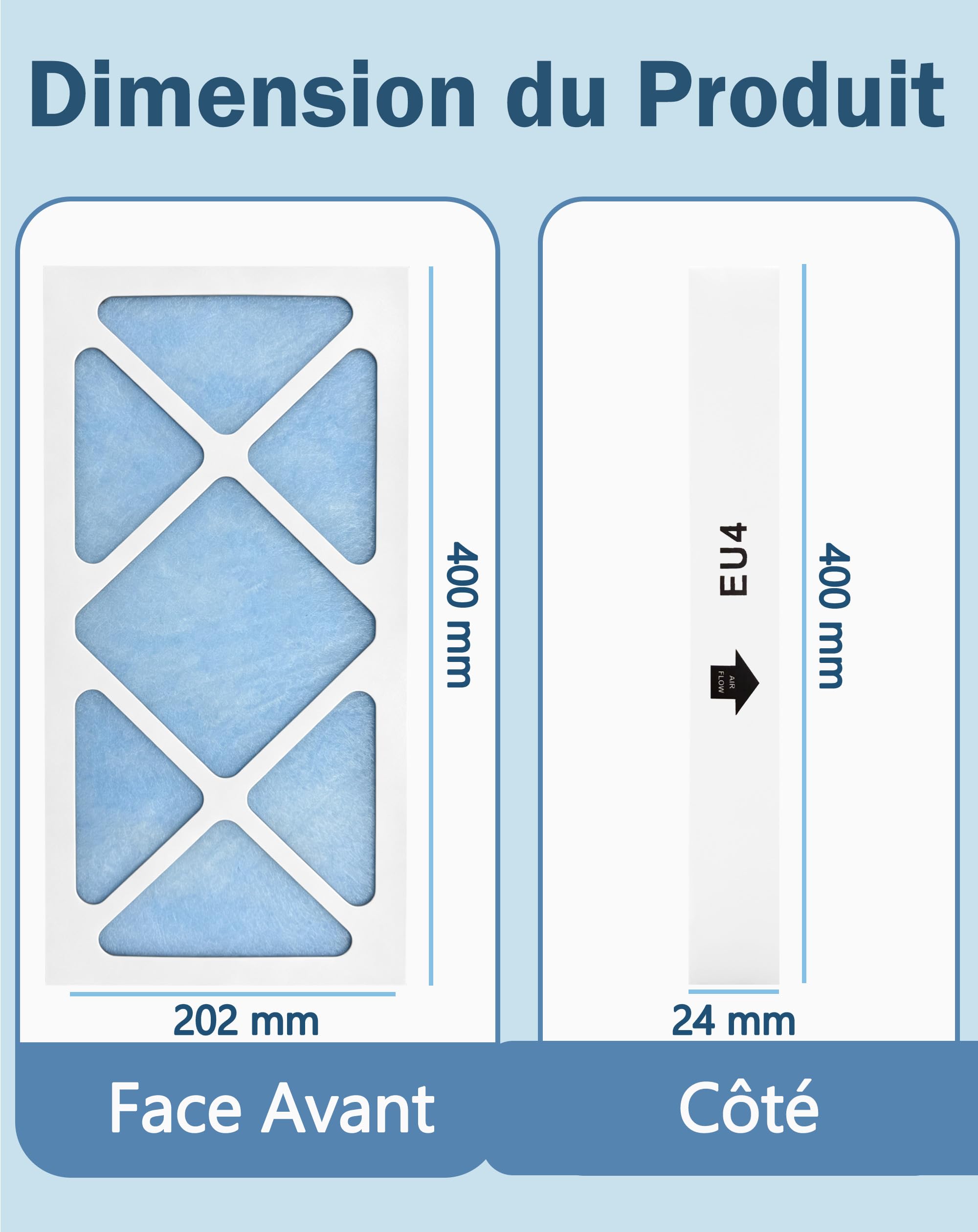 Filtre Compatibles UNELVENT IDEO 325 ECOWATT/INITIA 225 VMC DOUBLE-FLUX