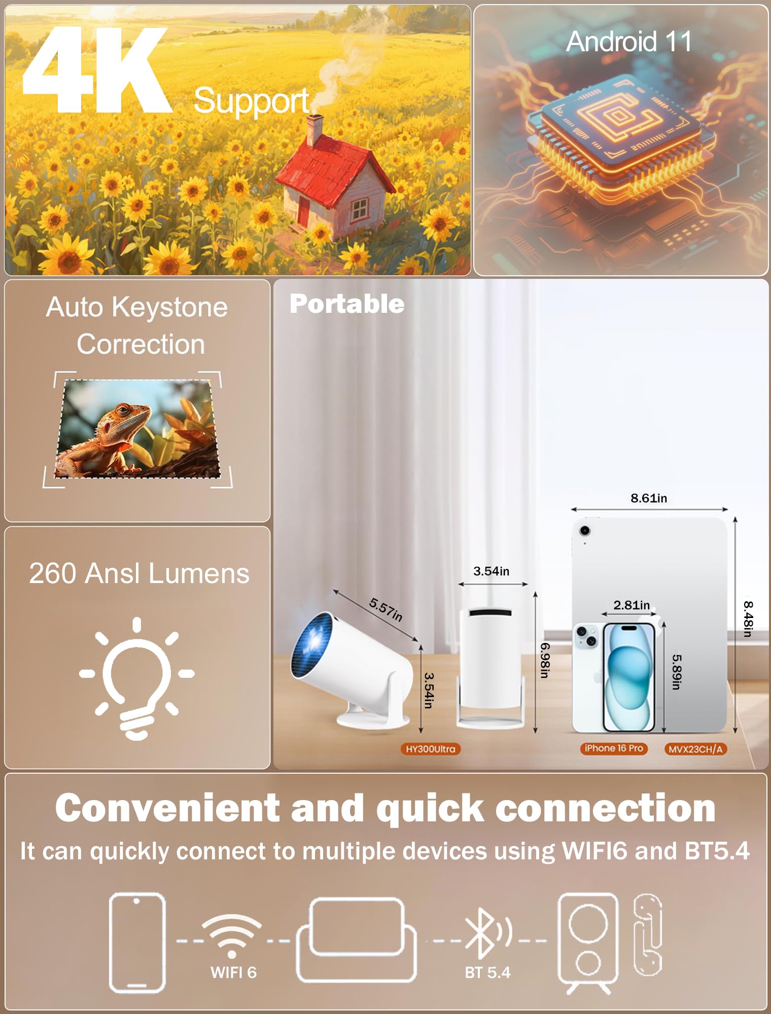WellSonic Mini Proyector Compatible Con 4K, 200 Ansi Para