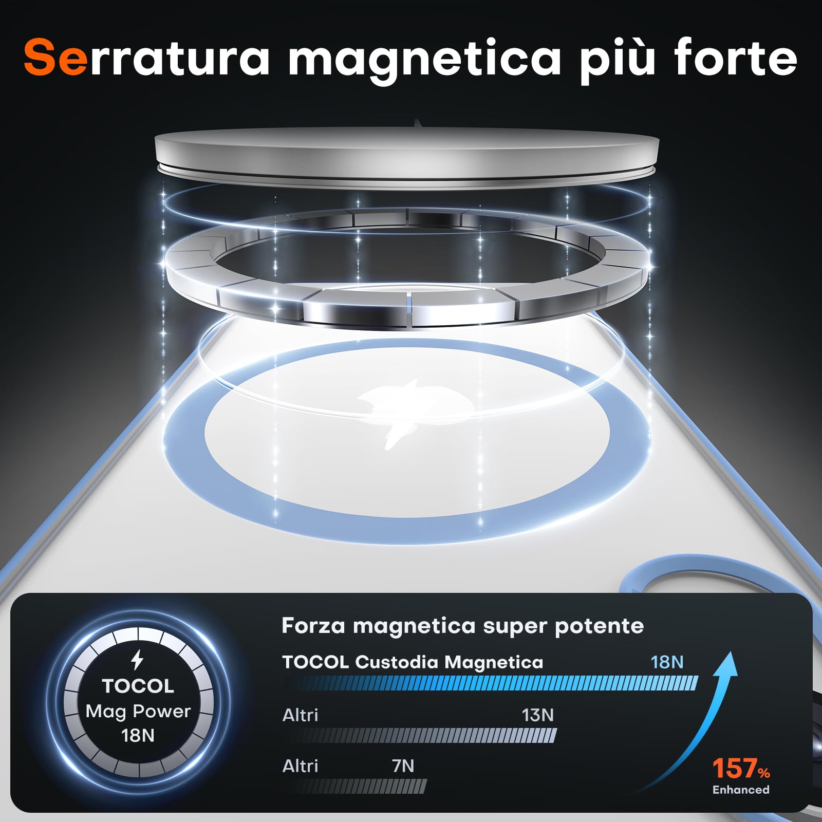 TOCOL Cover Magnetica per iPhone XR 6,1 Pollic, Compatibile con MagSafe, Custodia Antiurto Traslucida Opaca, Blu Chiaro