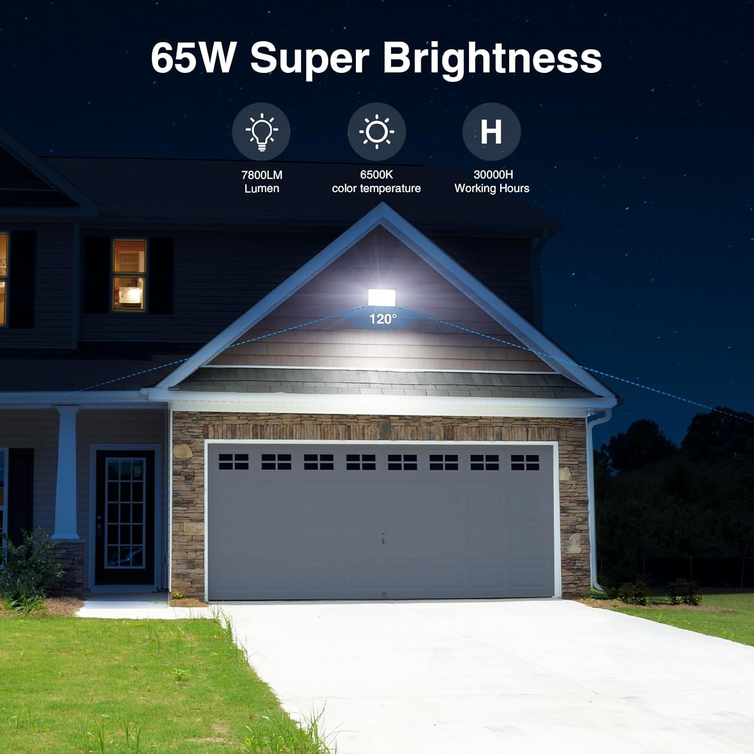 Onforu 48W Stage Lights + 65W FloodLights with Knuckle Mount