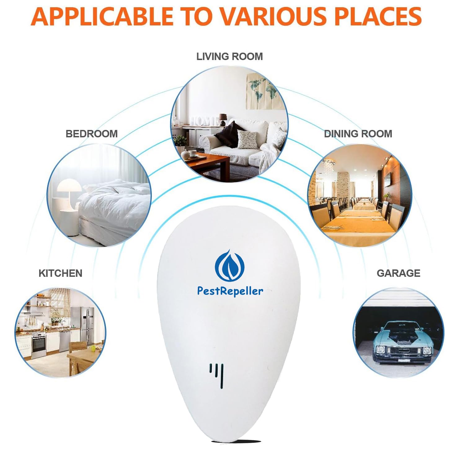 Repelente Ultrasónico de Plagas 4 Piezas,Electrónico Repelente Mosquitos Insectos para Interiores Anti Cucarachas,Moscas,Mosquitos,Ratones,Arañas,Repelente Ultrasónico para Cucarachas