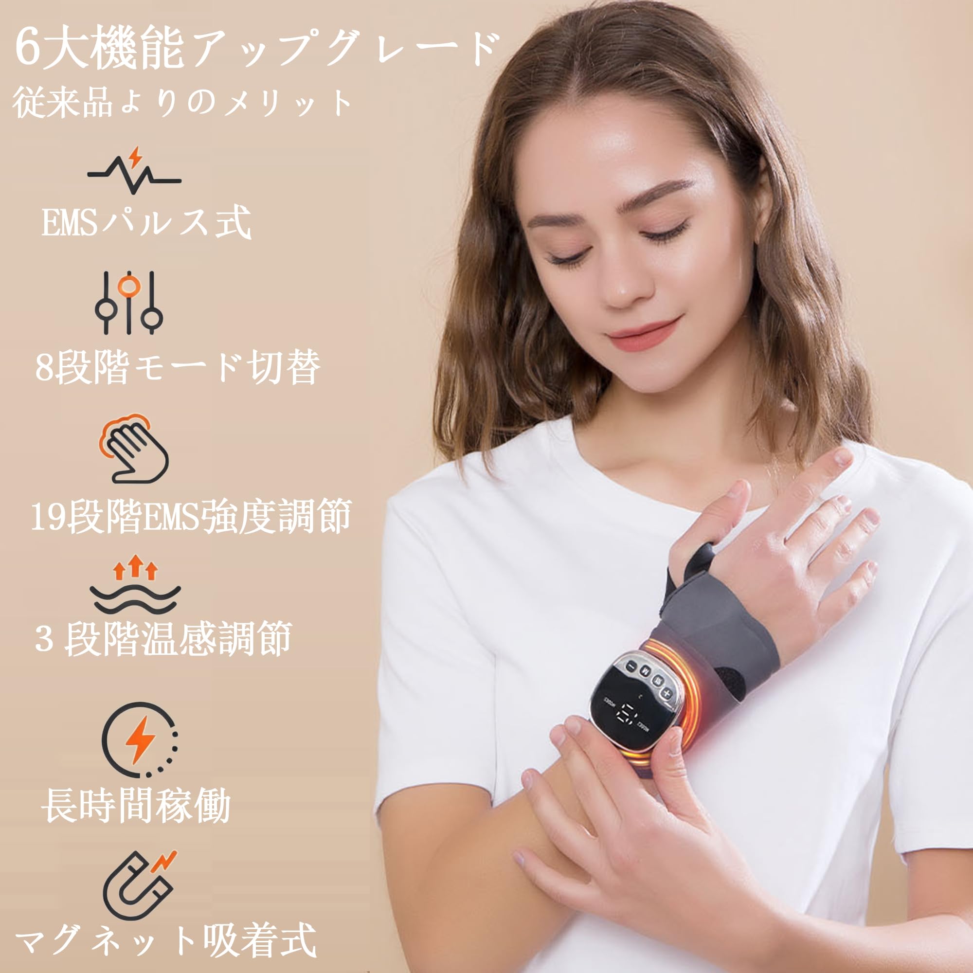 Amazon.co.jp: 【腱鞘炎·tfcc損傷·専用】ANNTEIYOI 手首 サポーター