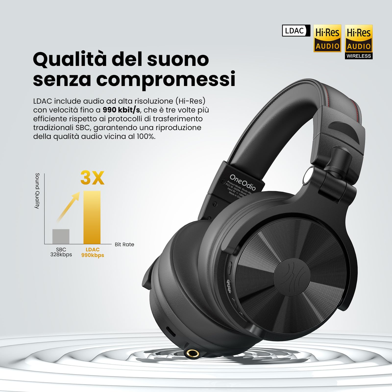 OneOdio Studio Max 1 Cuffie DJ Over Ear 120 ore di riproduzione,Hi-Res/LDAC Audio,bassa latenza di 20 ms connessione Dongle/Bluetooth/6,35 mm/3,5 mm per monitoraggio,chitarra,tastiera, registrazione