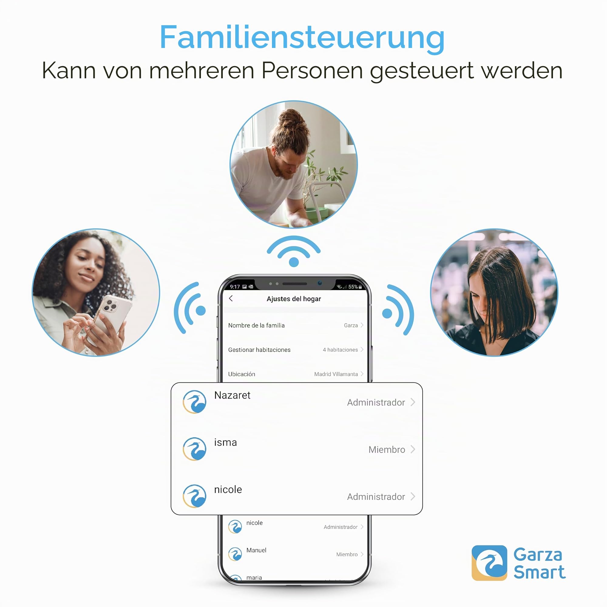 Garza - Smart - Pack 2 360º Indoor Smart IP WiFi-Überwachungskamera 2,4 GHz, 1080 HD, Nachtsicht, Bewegungserkennung, Datenschutzmodus, Fernbedienung per App.