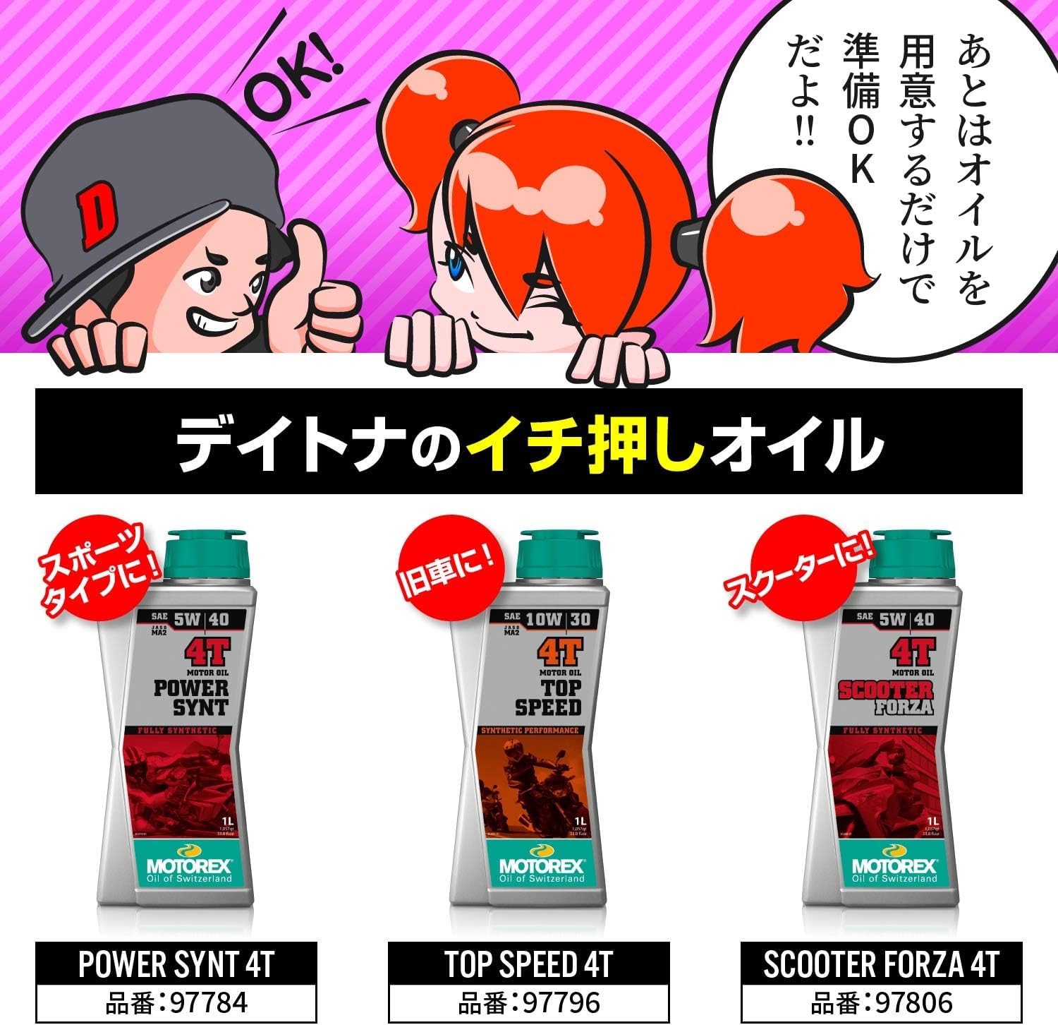 Amazon.co.jp: バイク用 オイルフィルター Oリング ドレンワッシャー