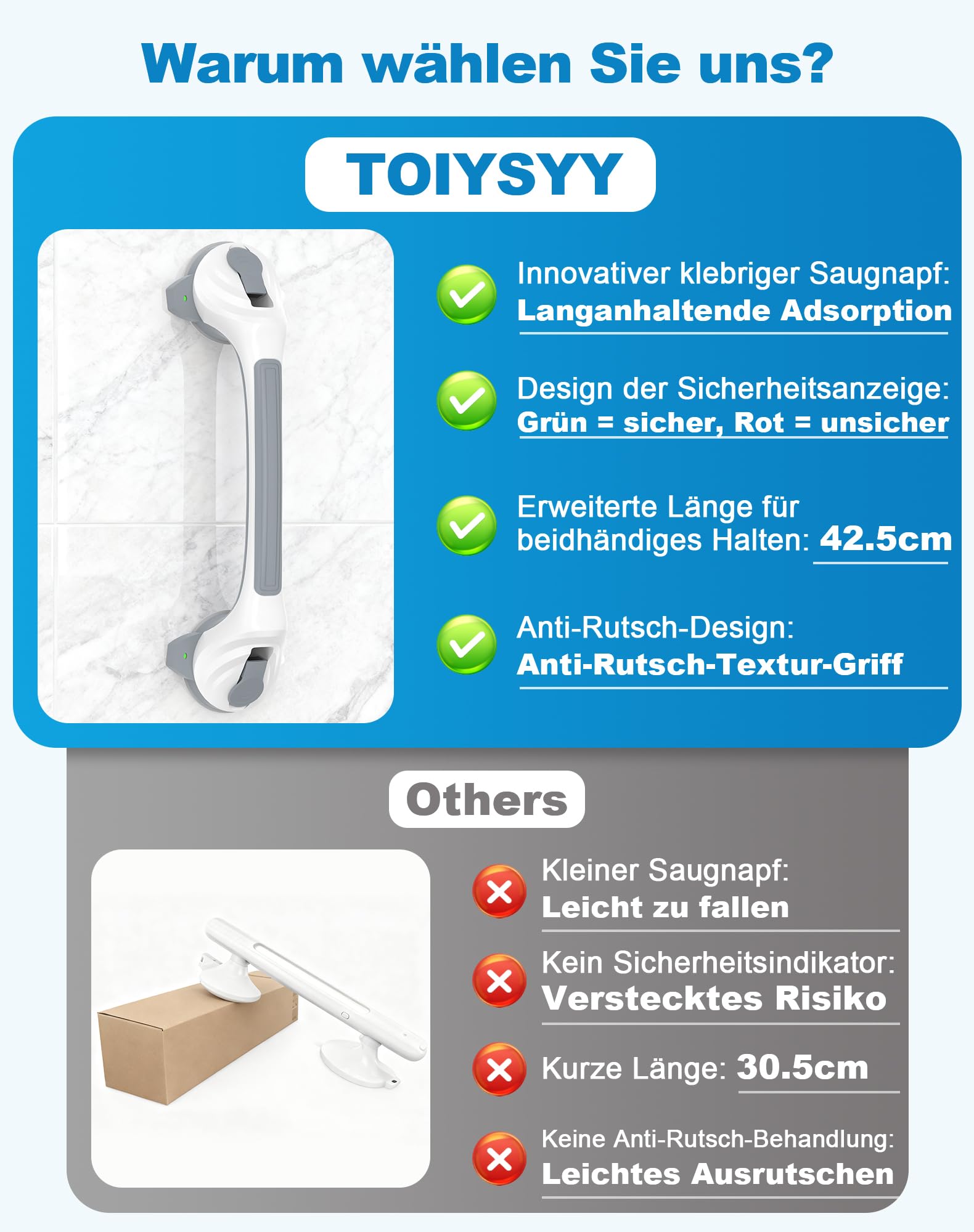2 Stück Haltegriffe für Senioren,Haltegriff mit Saugnapf 42.5 CM Badewannengriff Ohne Bohren Maximale 110KG Haltegriff Dusche für Bad Badewanne Dusche