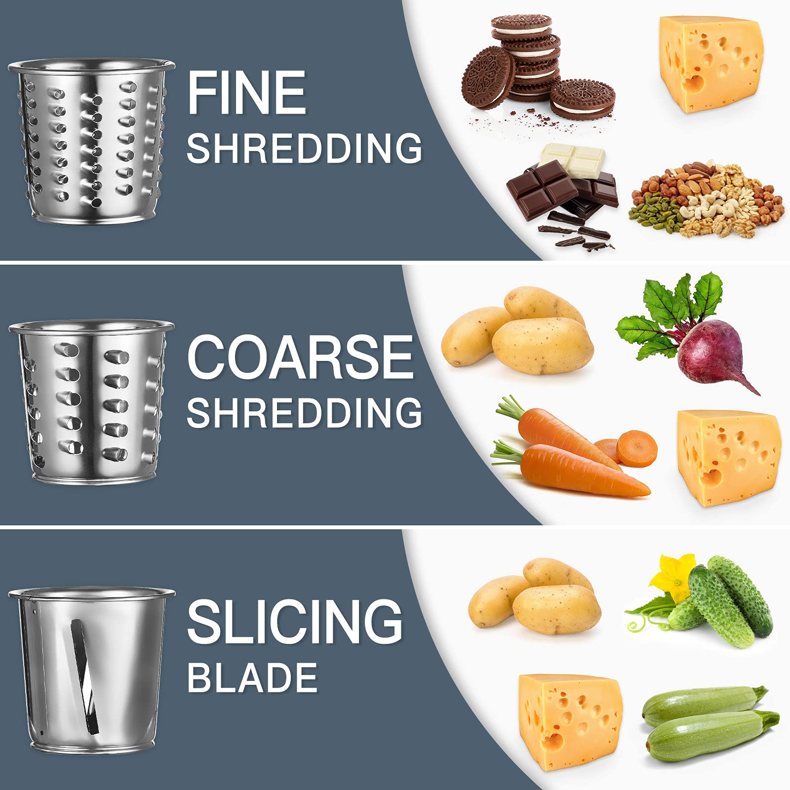 Meat Grinder Electric, Rotary Cheese Grater Max 2000W Food Slicer 4In