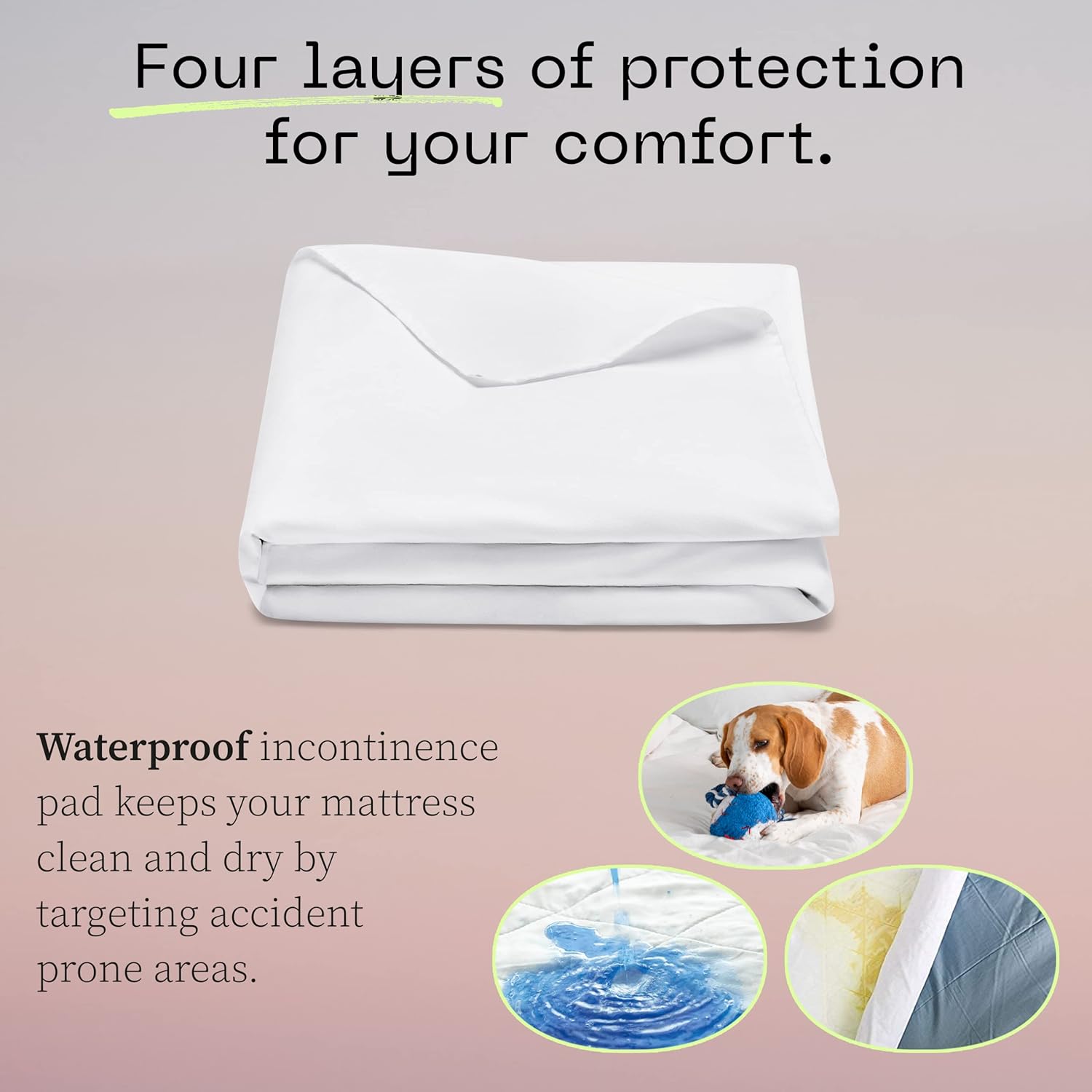 Coop Home Goods Queen Mattress Protector & Incontinence Pad Bundle, Waterproof, Ultra Luxe, CertiPUR-US, Greenguard Gold