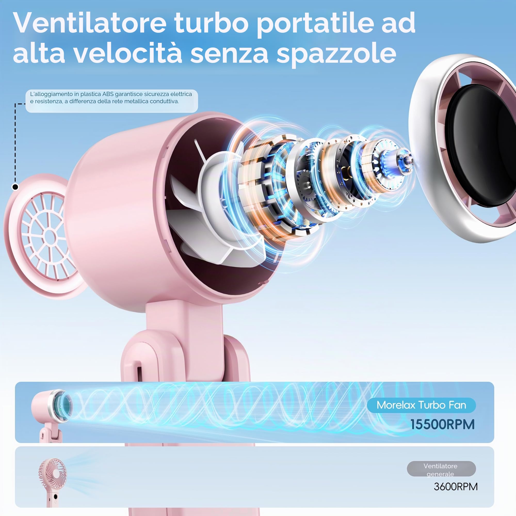 Morelax Ventilatore Portatile a Mano, Raffreddamento Turbo 10m/s, 5 Velocità con Display a LED, 4000 mAh, Ventilatore Pieghevoleda Scrivania/Collo/Tasca per Viaggi, Trucco, All'aperto, Rosa