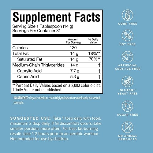 Miniatura 2 de Dr Amen BRAINMD Brain MCT Energy - 16 onzas líquidas - Apoyo energético para cerebro y cuerpo - Mejora la concentración y la saciedad - Limpia y de