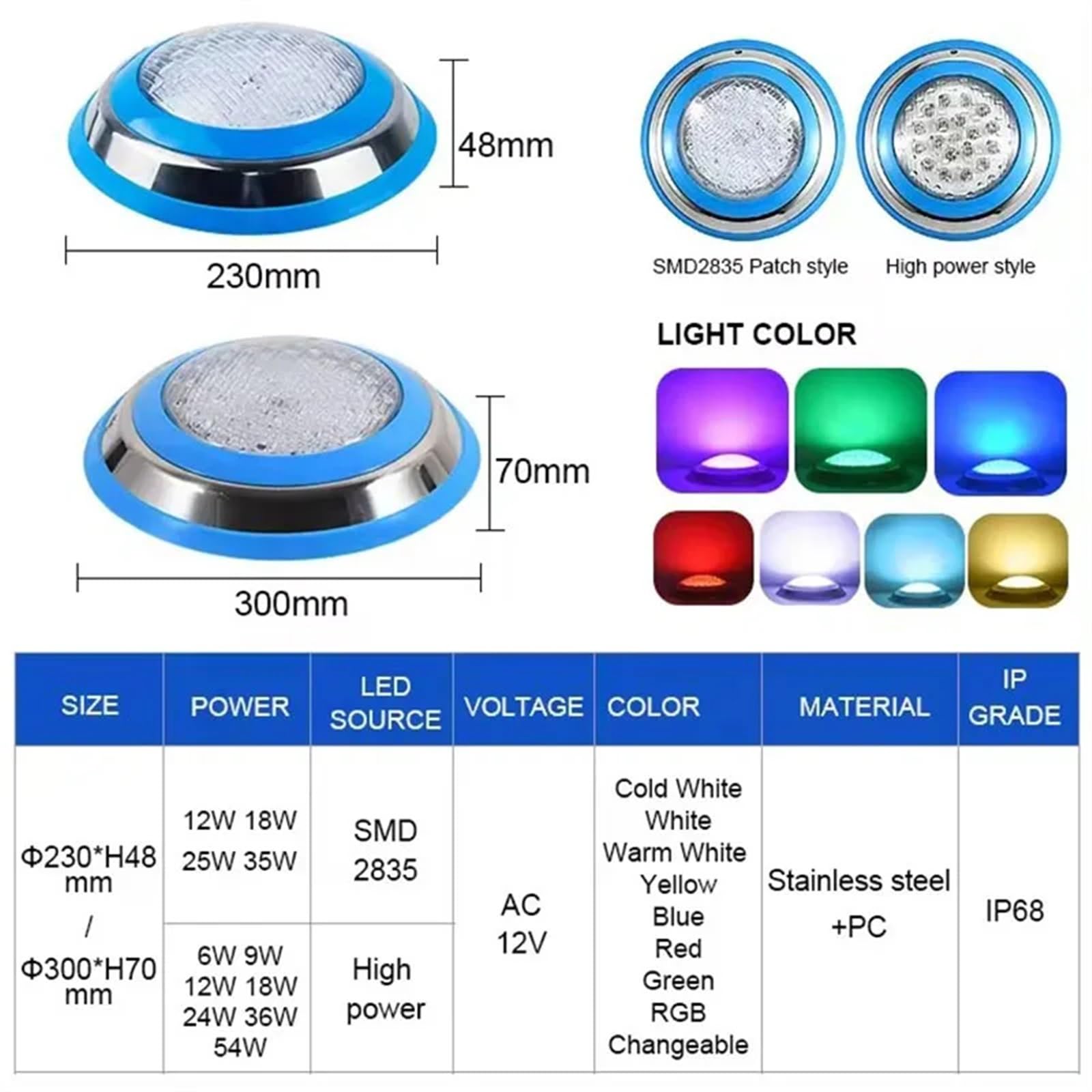 EDEDE Luci Piscina, Luce for Piscina a LED IP68 in Acciaio Inox 6W 9W 24W 36w 54W Lampade Impermeabili Blu Luci subacquee AC12V Lampada for Piscina RGB(RGB with R-F,24W)