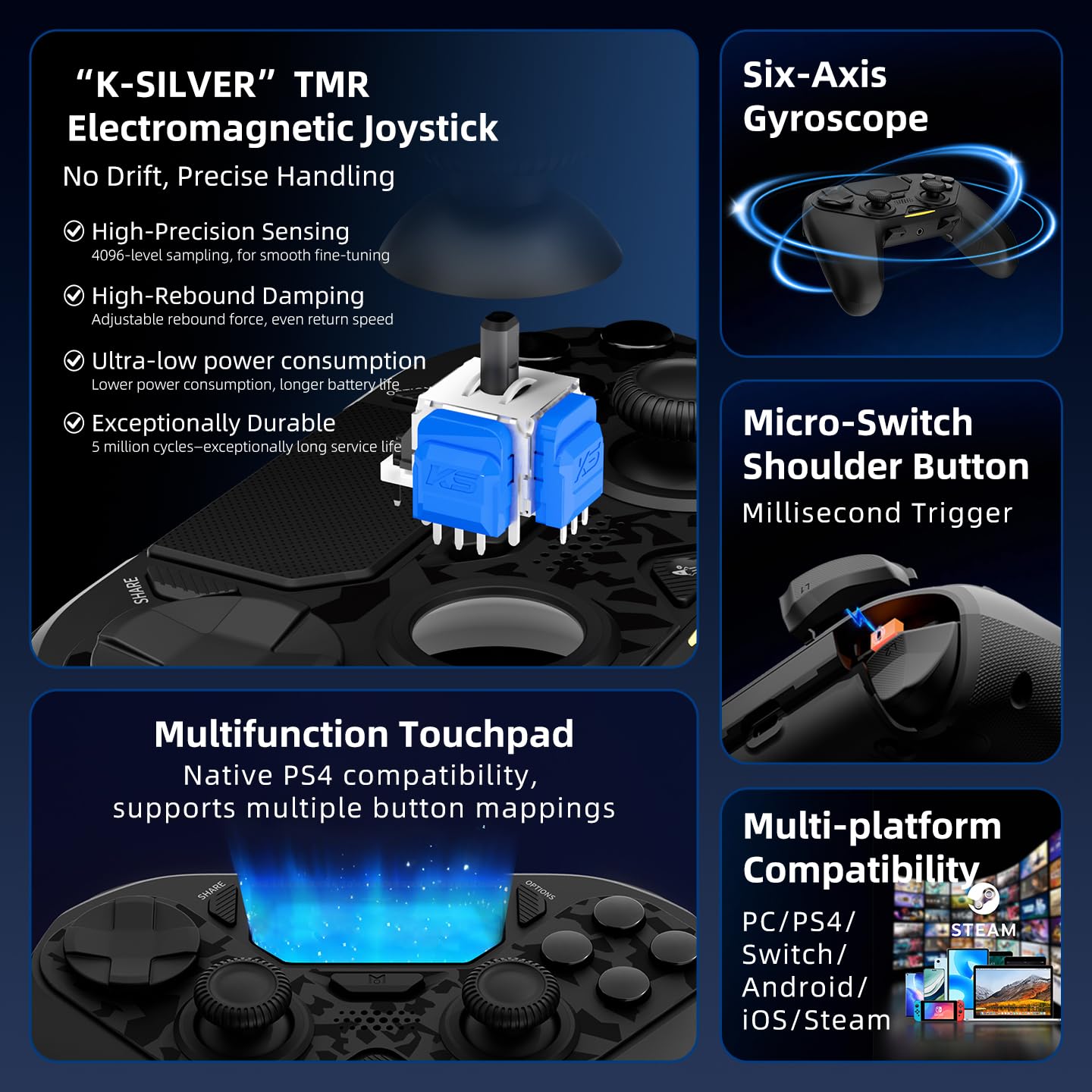 AceGamer Controller wireless Hypershadow 2.4G per PS4/PC/Switch/iOS/Android/Steam Deck, joystick TMR, grilletto istantaneo, pulsanti meccanici, 4 pulsanti macro posteriori, turbo, giroscopio a 6 assi