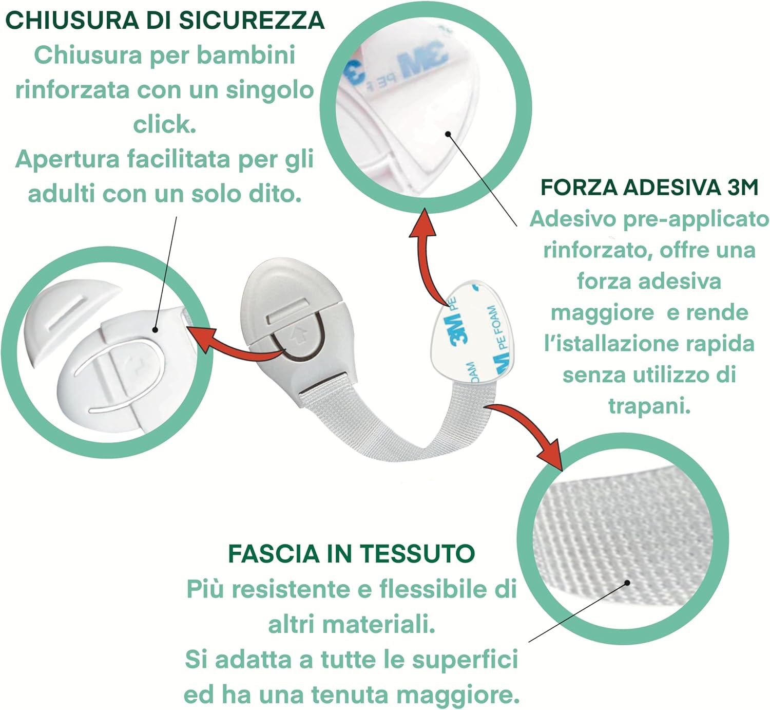 Chiusura Cassetti per Bambini Bianco 10 pz - Sicurezza Bambini, Blocca Porta, Ante, Cassetti, Finestre, Armadio, Frigorifero. Nessun Trapano Necessario - Immagine 2