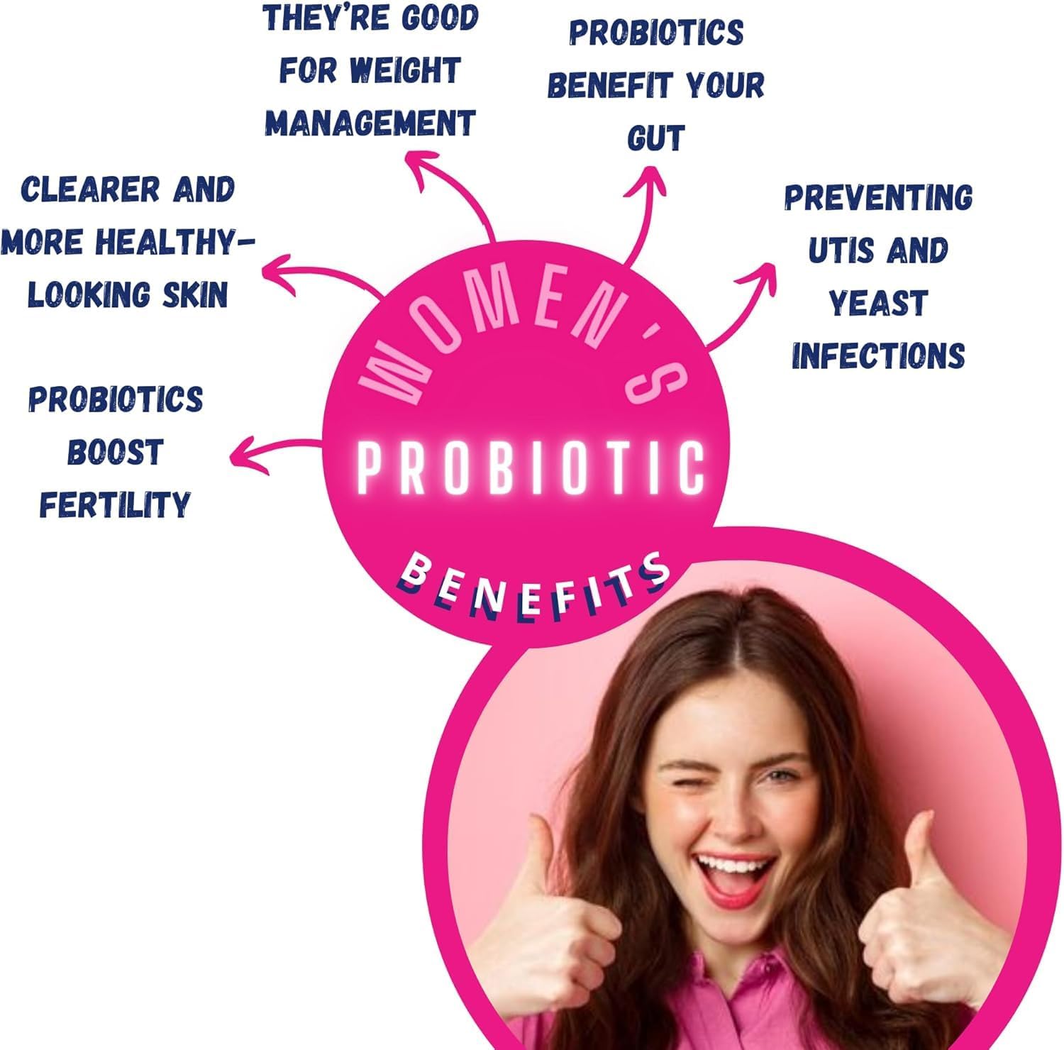 Probiotics for Women Capsules, Dietary Supplement 1 Billion CFUs - Digestive Health (60 Capsules - Pack of 1) + VSL Sticker
